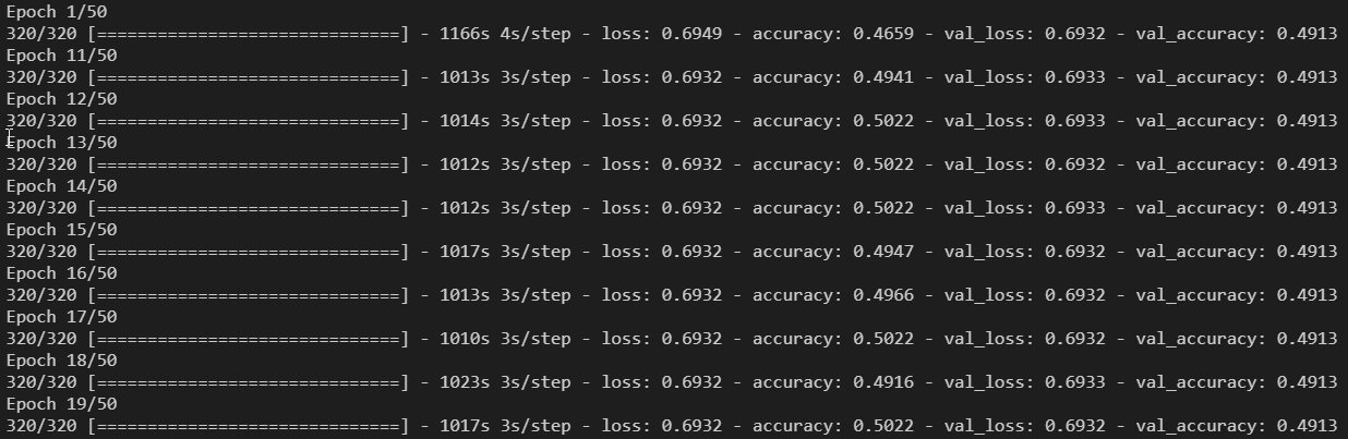 Training with more data