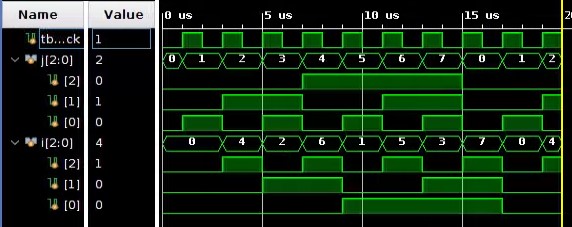 waveform window