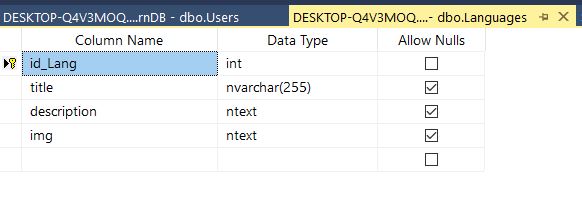 Table languages][1]