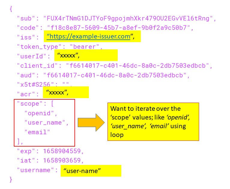 claim values of Jwt token