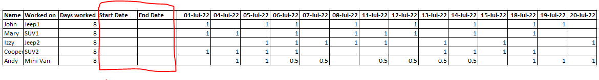 Data frame for reference