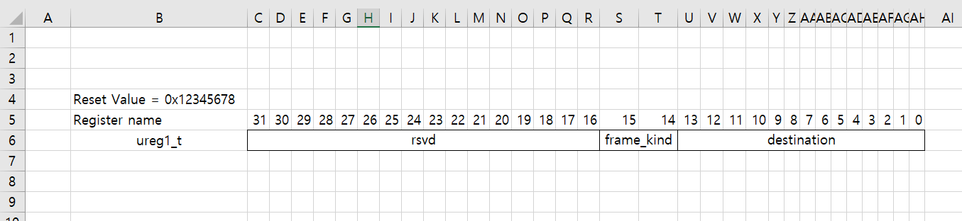 My Excel example image