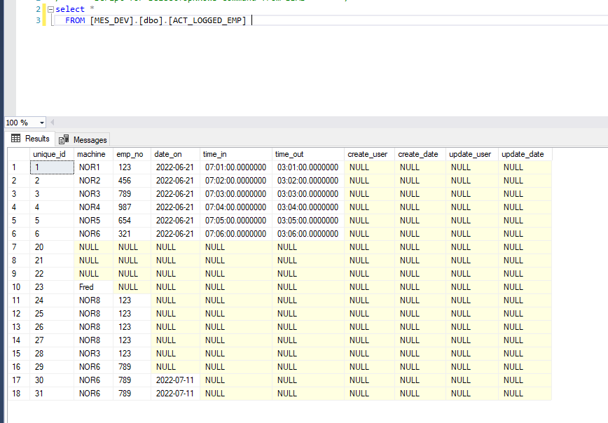 SQL Server table which data goes into