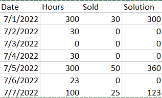 Excel Table