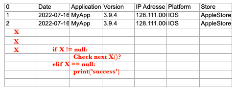 Excel Result