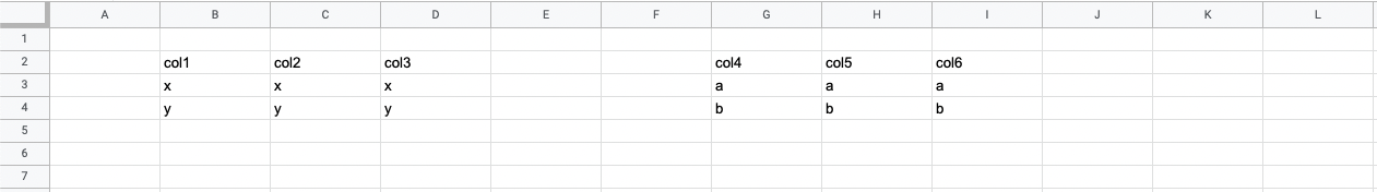 Example of spreads