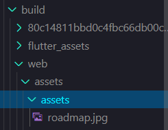 folder structure