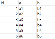 table2