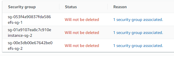 Security Groups - Info on attempt to delete
