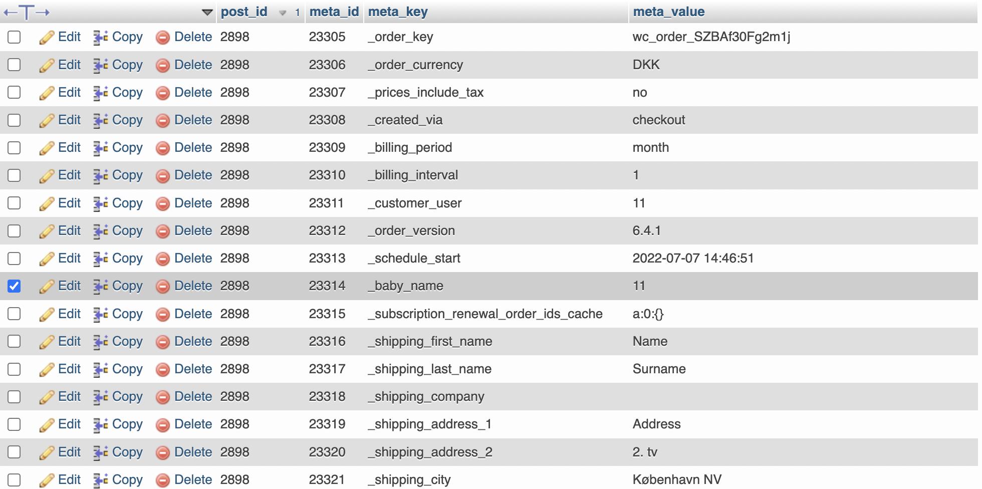 PHP My Admin showing sites _postmeta database table