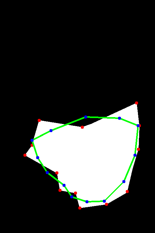 fails on sparse contours