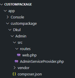 Custom Package Path