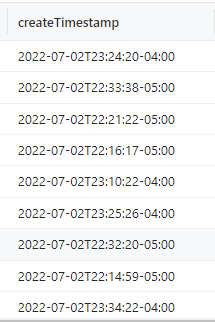 Desired timestamp output format