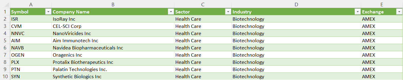 stockgroups.xlsx