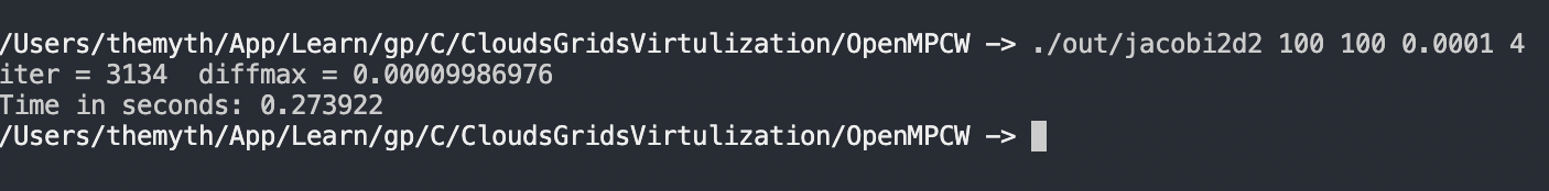 Parallel code - 4 threads