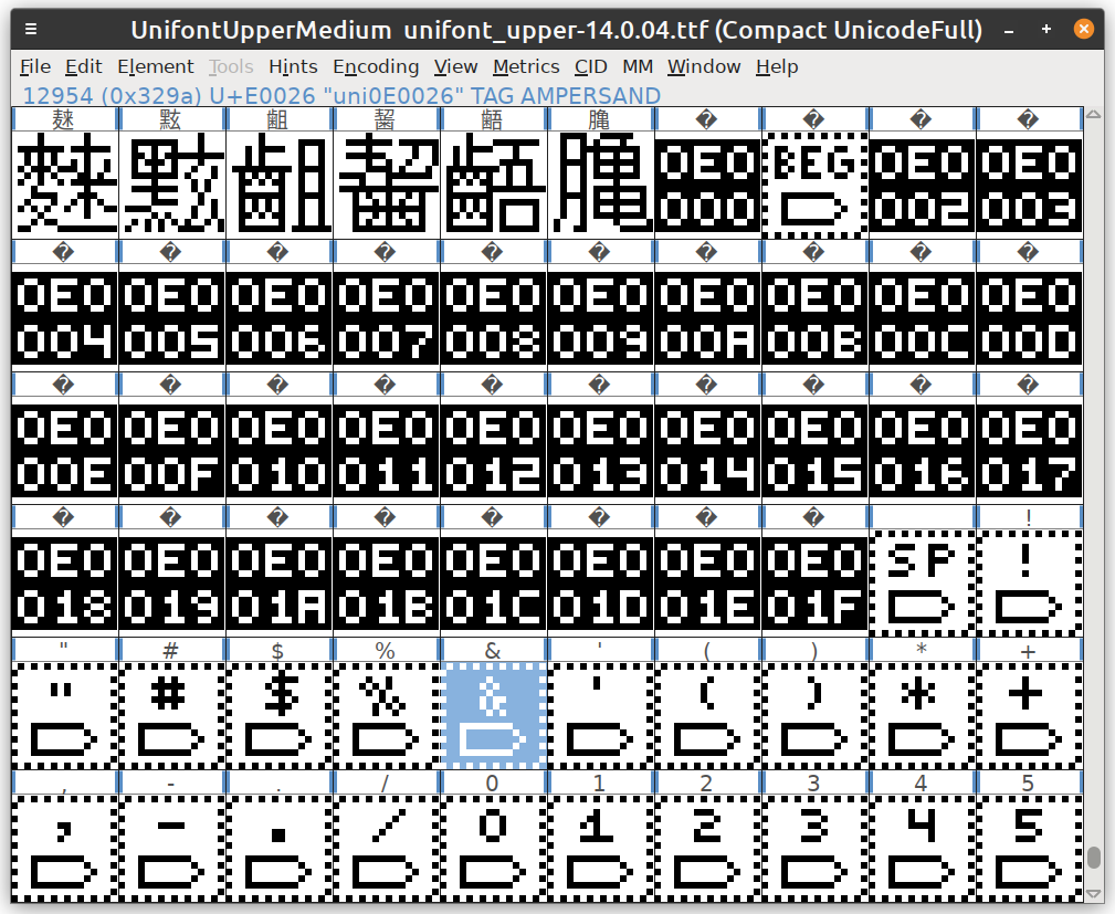 Screenshot showing lots of characters in FontForge.