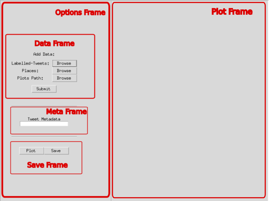 Tkinter App Layout