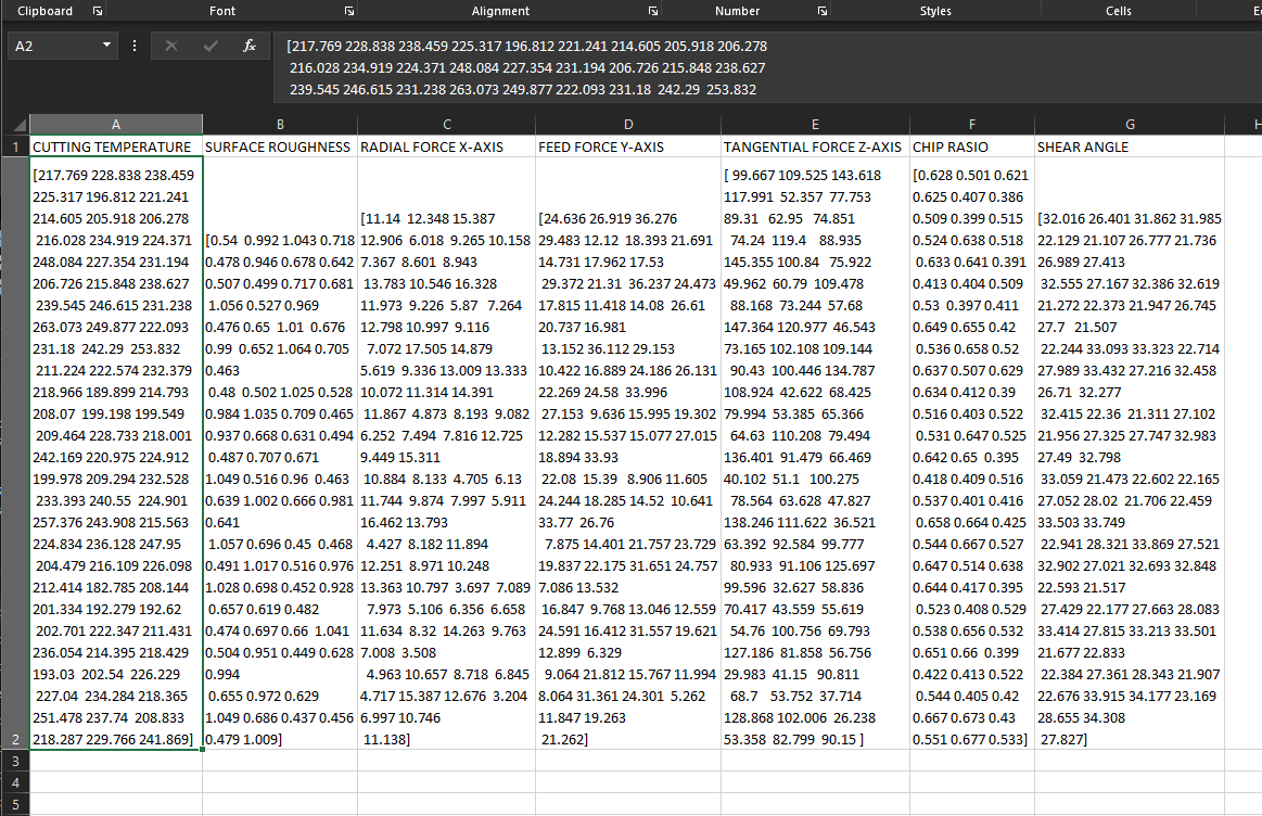 its split coloumn but the data not split to another row