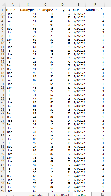 Base Data Example