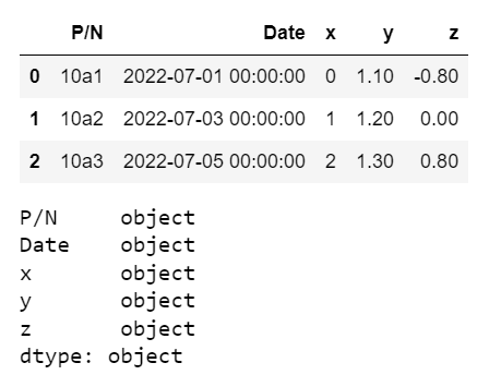 Results2