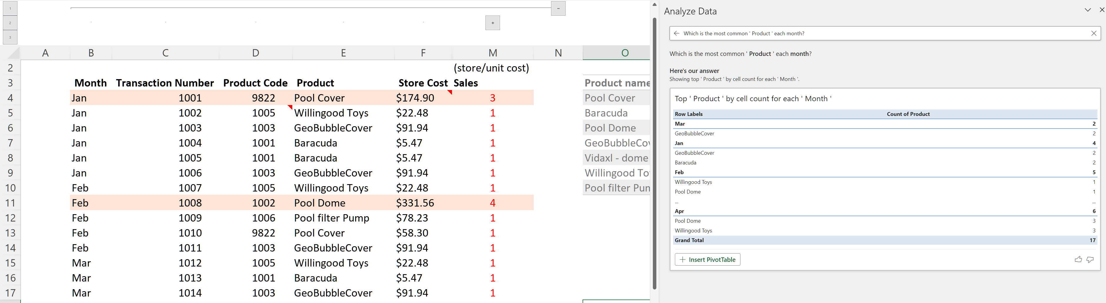 Analyse Data