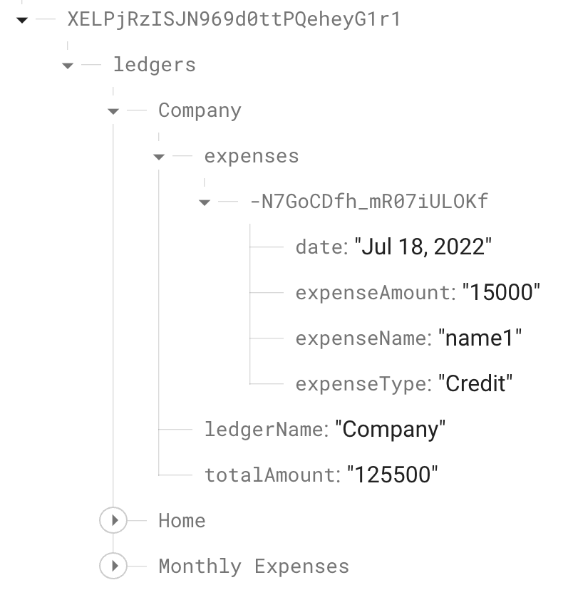 Database Snippet