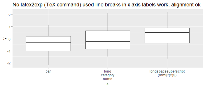 p1 correct alignment and line breaks