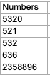 Excel_column