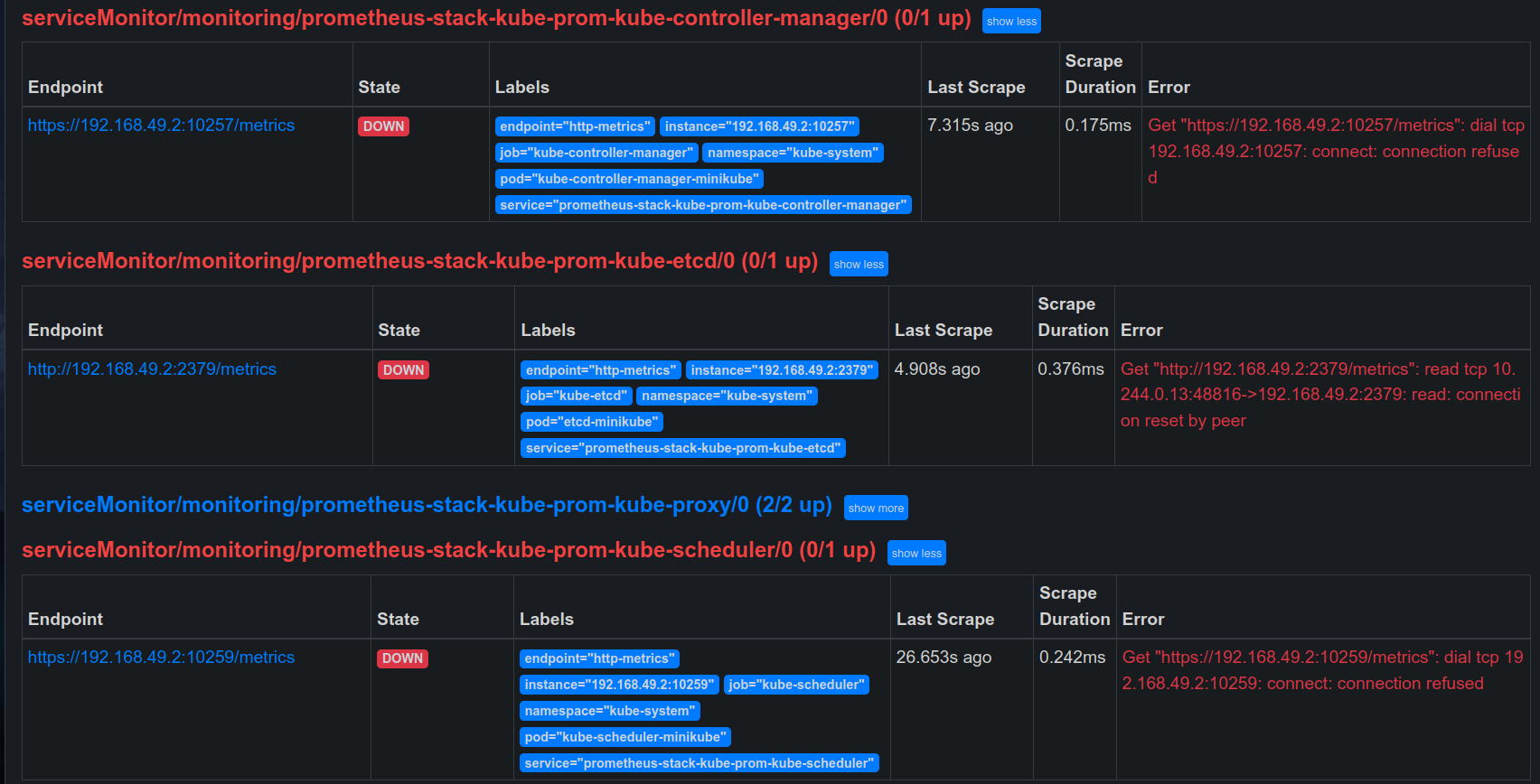 Prometheus targets