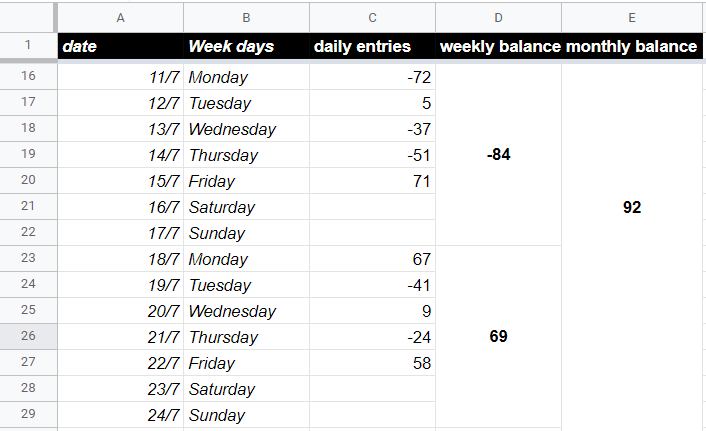 Example spreadsheet