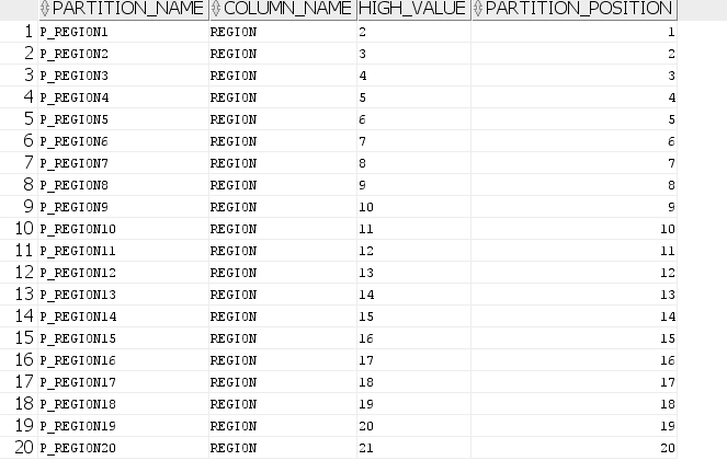 PARTITION RANGE