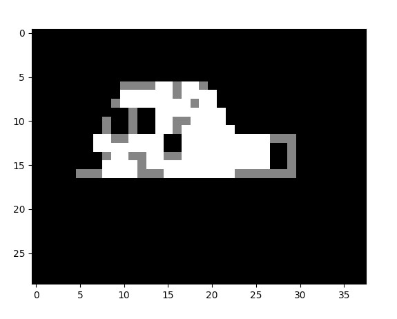 plot of numpy image with plt