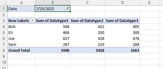 Pivot Table