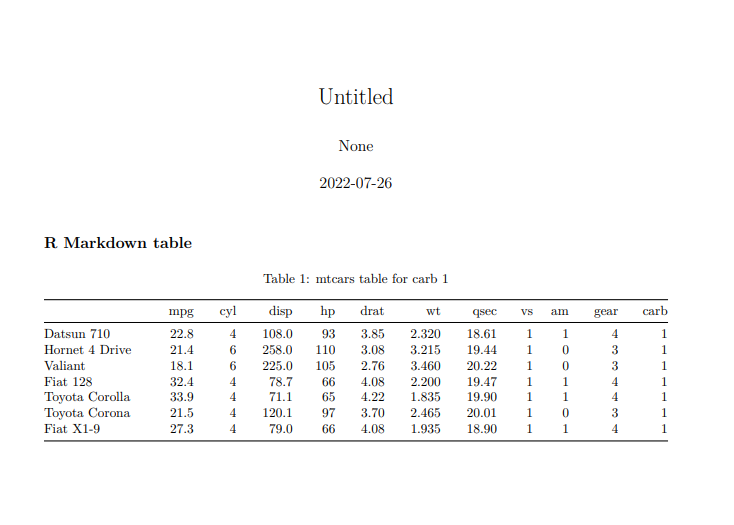 table for carb 1