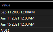 Data when viewing in SQL database