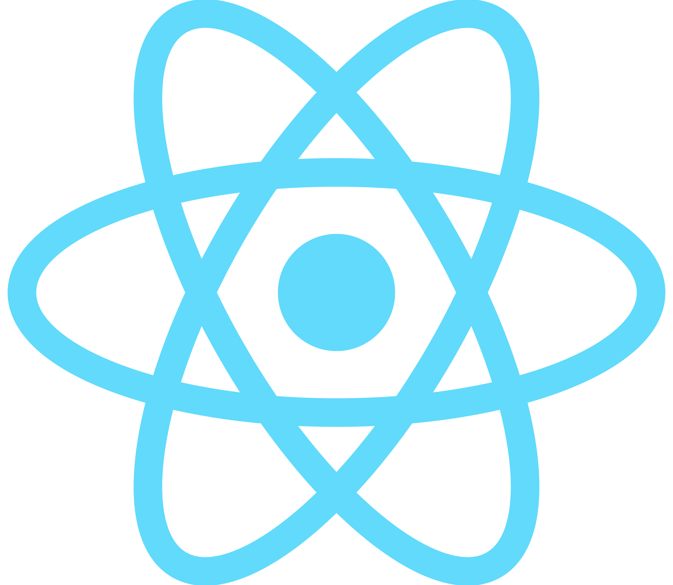 Original React Logo