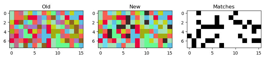 imshow before / after / matches