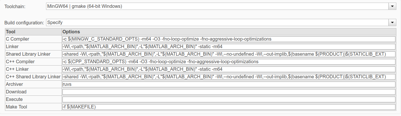 Toolchain