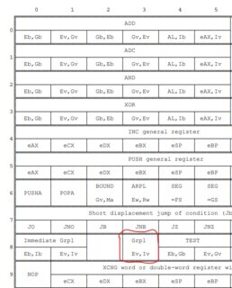 opcode map screenshot