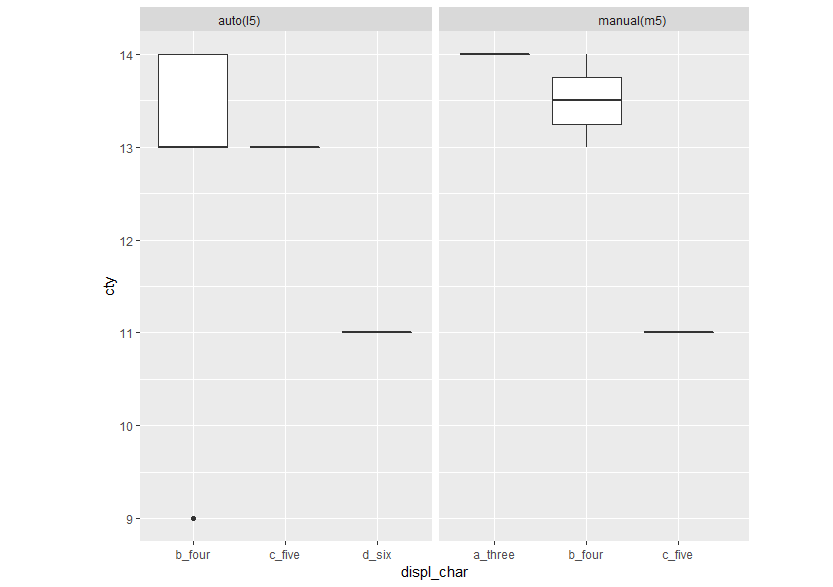 desired_output