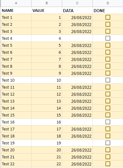 data after first formula applied