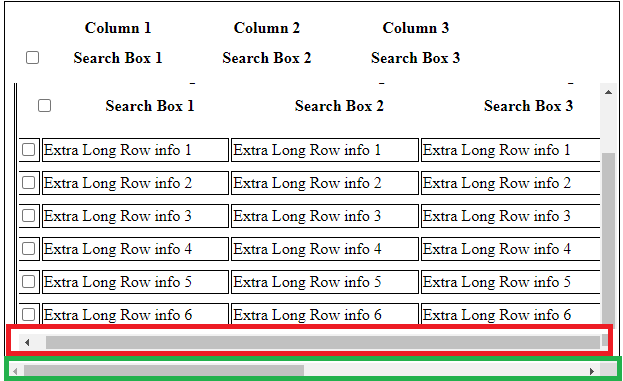 Table example