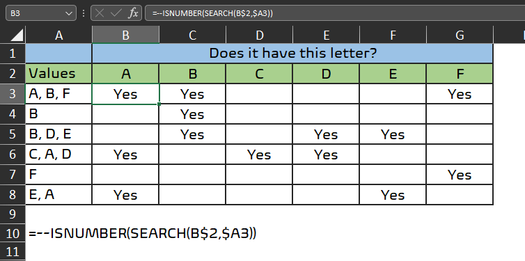 FORMULA_SOLUTION