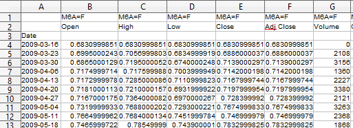 csv file