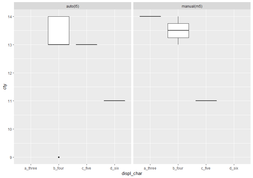 plot_output