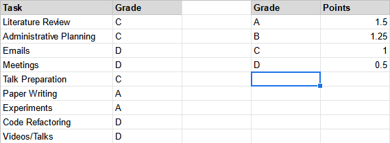 Reference Spreadsheet