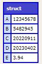 dump showing results of code