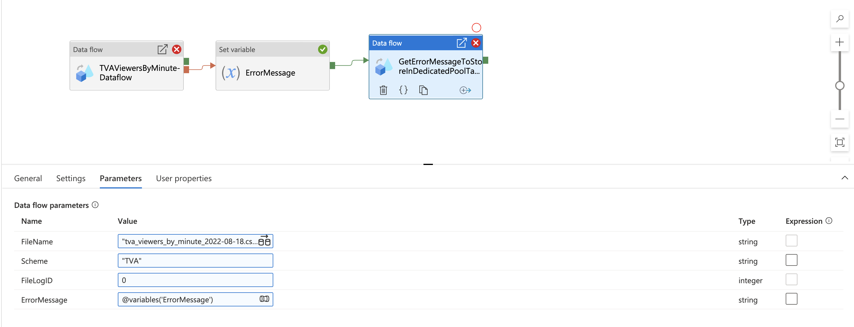 Dataflow 2 parameters