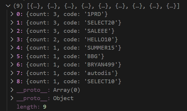 Result after running query the third time