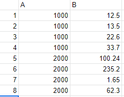 Sample Sheet